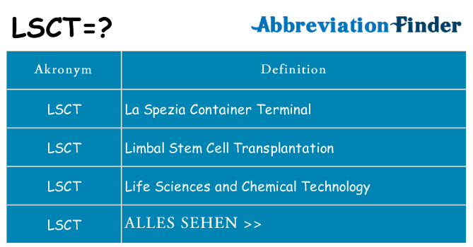 Wofür steht lsct