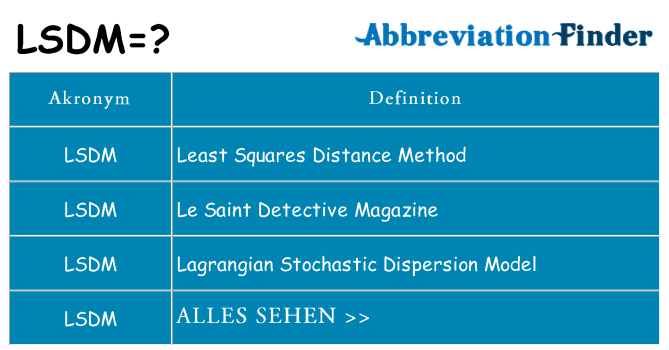 Wofür steht lsdm