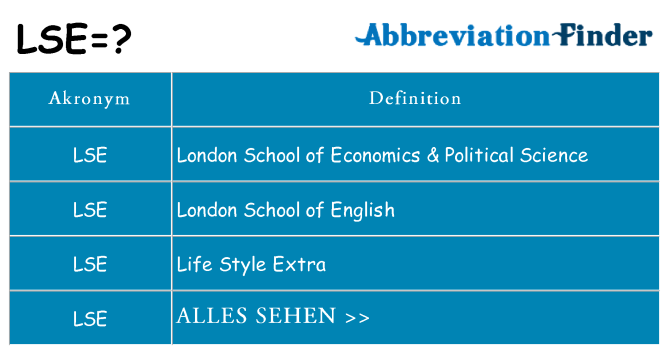 Wofür steht lse