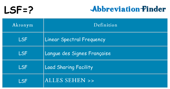 Wofür steht lsf