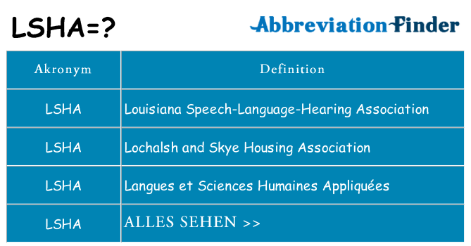 Wofür steht lsha