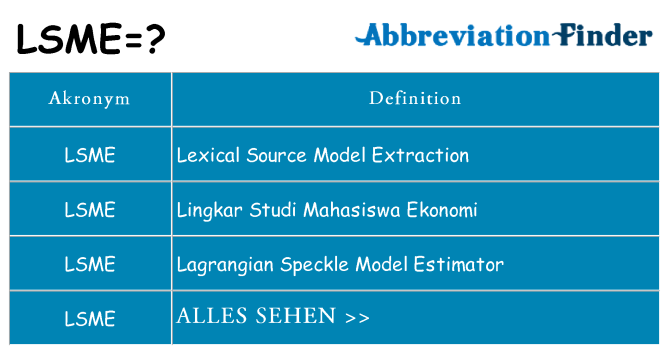 Wofür steht lsme