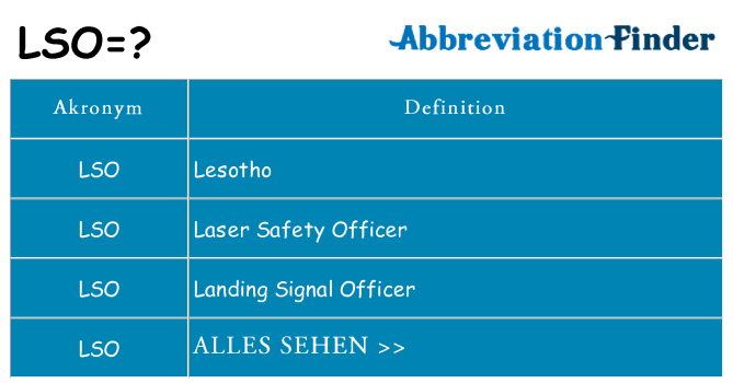 Wofür steht lso