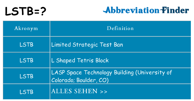 Wofür steht lstb