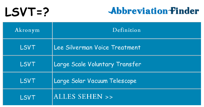 Wofür steht lsvt