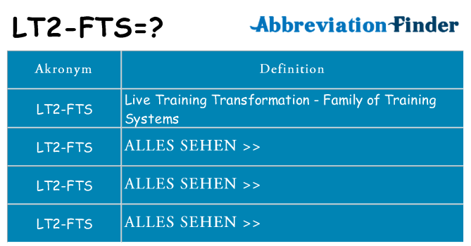 Wofür steht lt2-fts