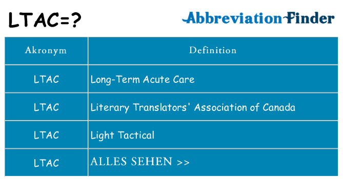 Wofür steht ltac