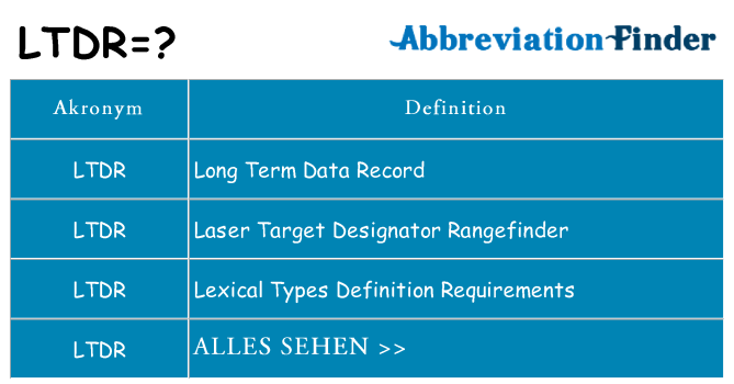 Wofür steht ltdr