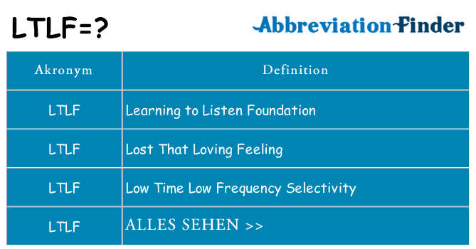 Wofür steht ltlf