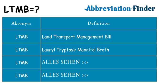 Wofür steht ltmb