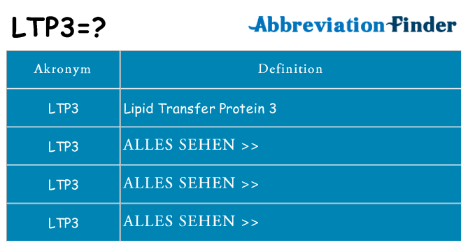 Wofür steht ltp3