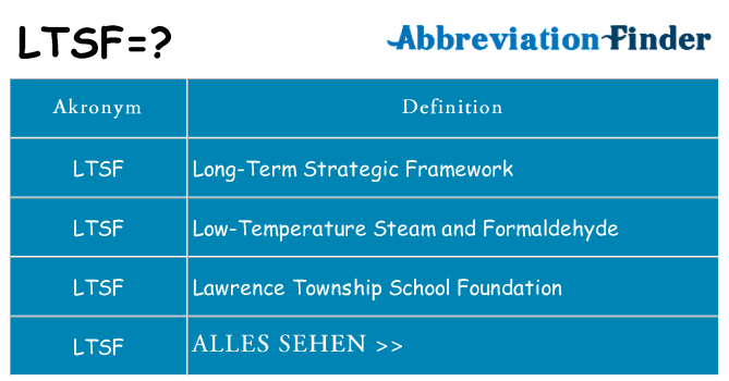 Wofür steht ltsf