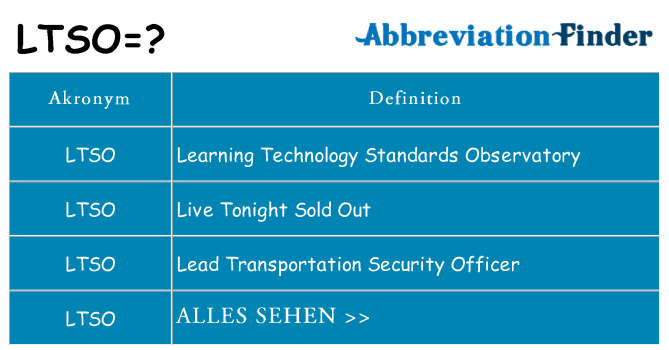 Wofür steht ltso