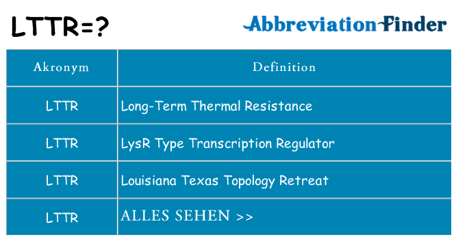 Wofür steht lttr