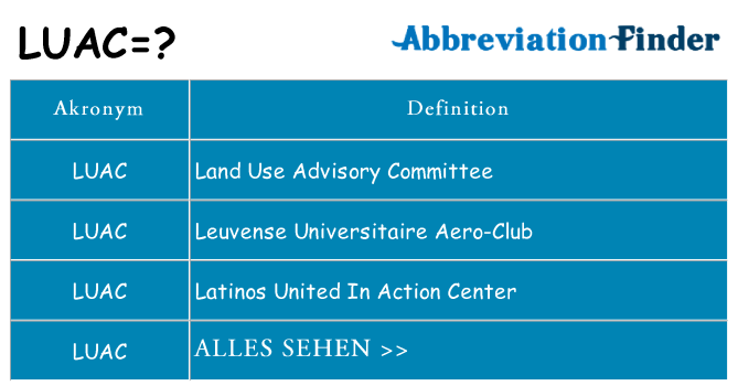 Wofür steht luac