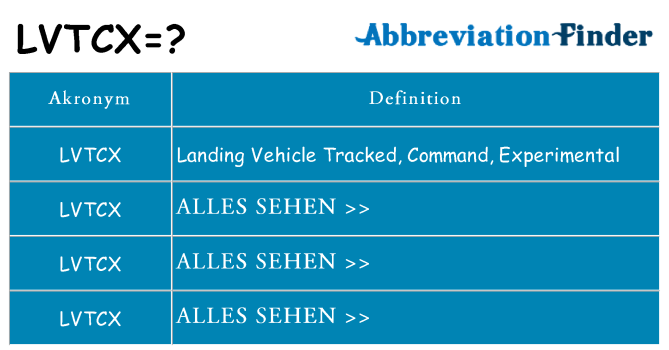 Wofür steht lvtcx