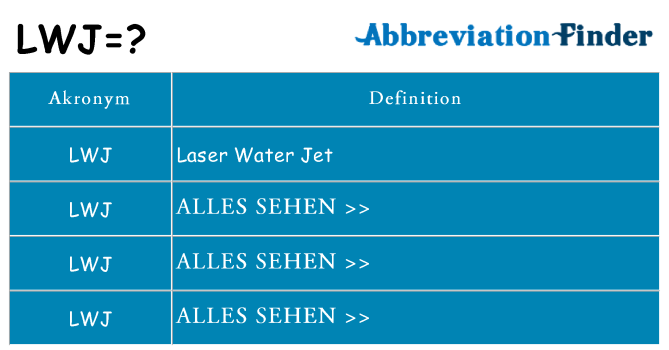 Wofür steht lwj