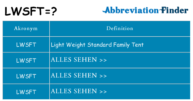 Wofür steht lwsft