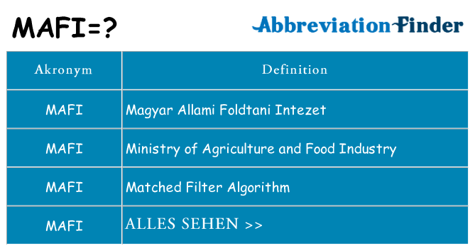 Wofür steht mafi