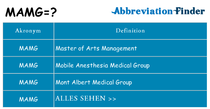 Wofür steht mamg