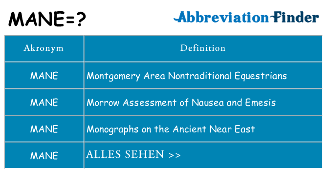 Wofür steht mane