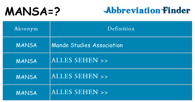 Wofür steht mansa