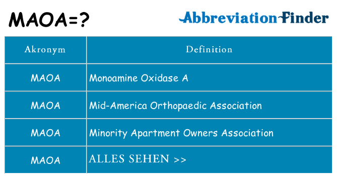 Wofür steht maoa