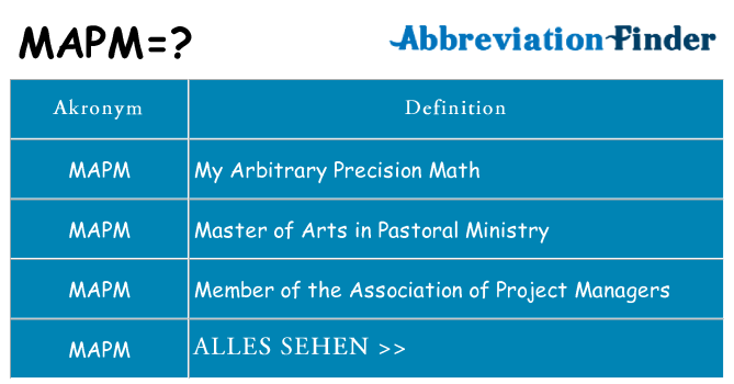Wofür steht mapm