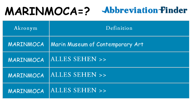 Wofür steht marinmoca