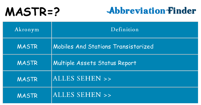 Wofür steht mastr