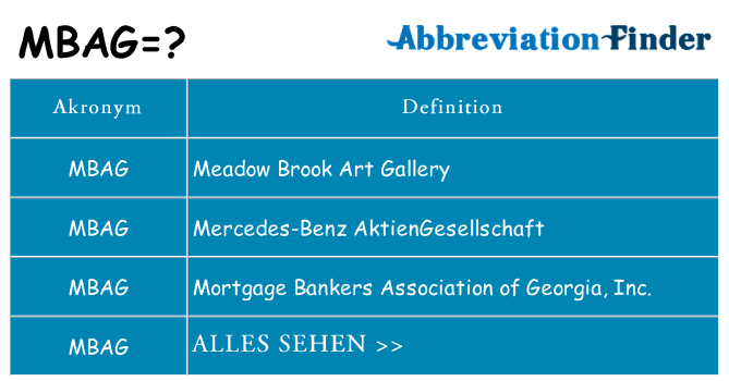 Wofür steht mbag