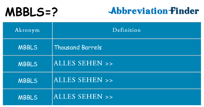 Wofür steht mbbls