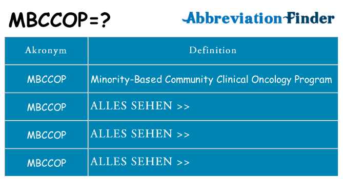 Wofür steht mbccop