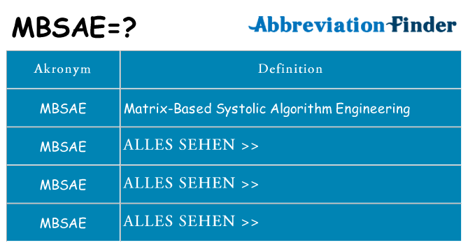 Wofür steht mbsae