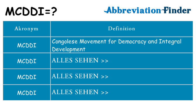 Wofür steht mcddi
