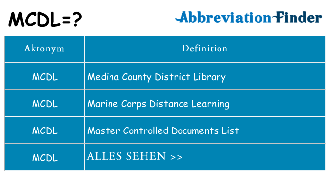 Wofür steht mcdl