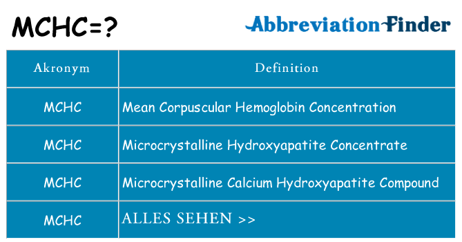 Wofür steht mchc