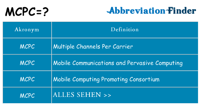 Wofür steht mcpc