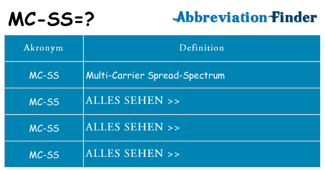 Wofür steht mc-ss