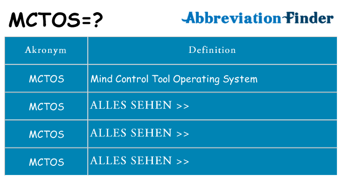 Wofür steht mctos