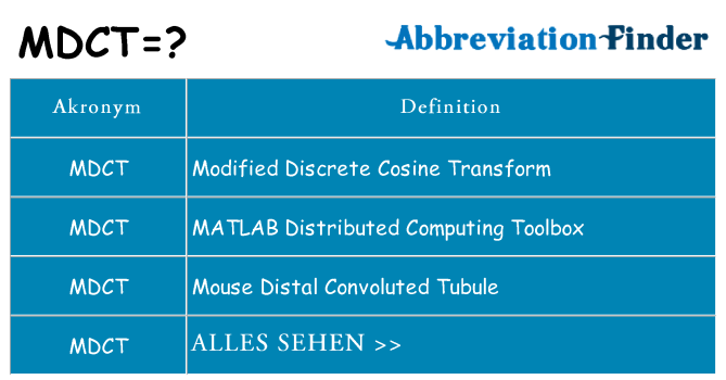 Wofür steht mdct