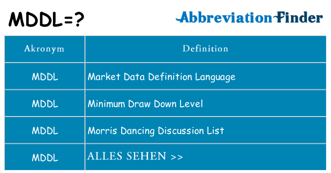 Wofür steht mddl