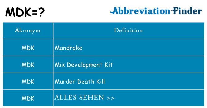 Wofür steht mdk