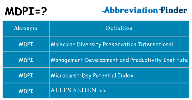 Wofür steht mdpi