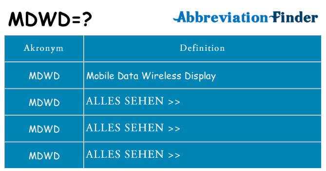 Wofür steht mdwd