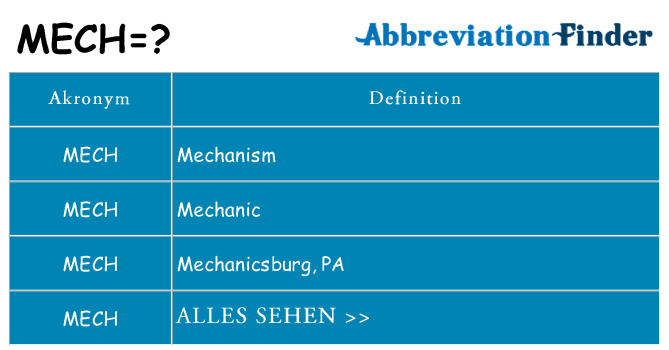 Wofür steht mech