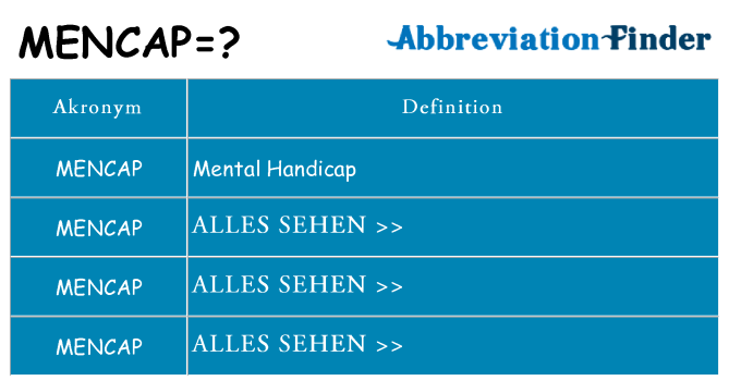 Wofür steht mencap