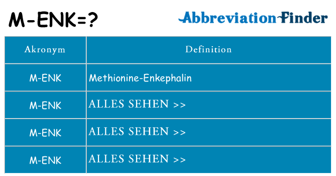 Wofür steht m-enk