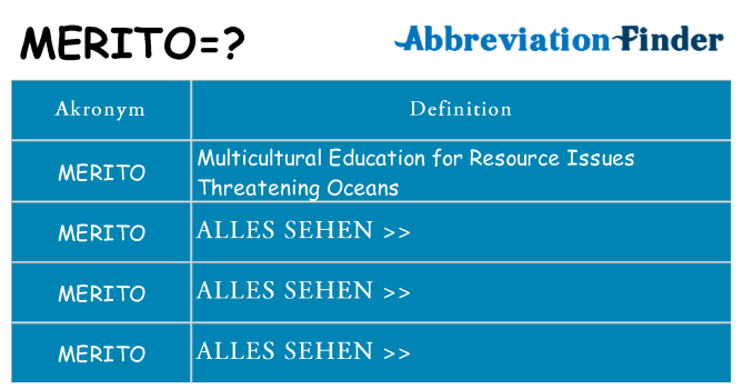 Wofür steht merito