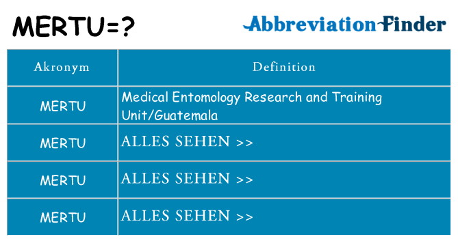 Wofür steht mertu